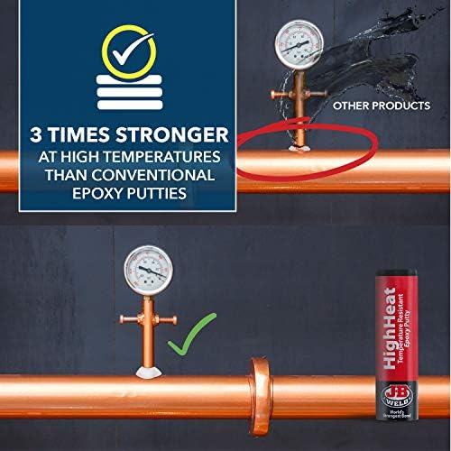 J-B Weld 8297 HighHeat 500 Degree Epoxy Putty Stick - 2 oz. , Grey