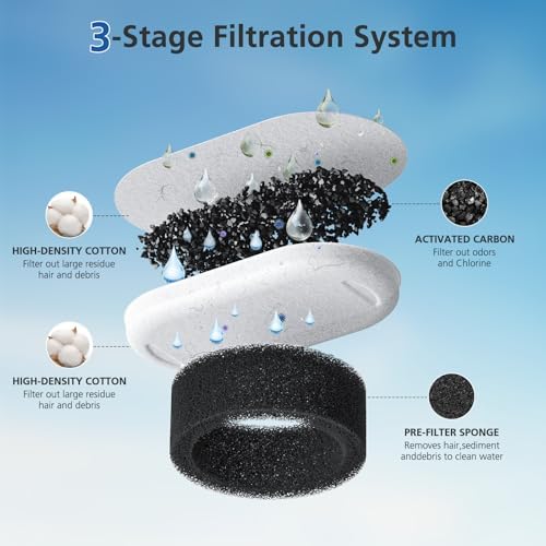 50 Pack Cat Water Fountain Filters for Stainless Steel Pet Water Dispenser