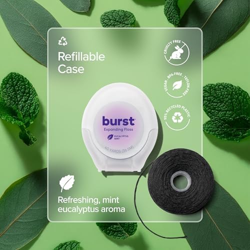BURST Expanding Dental Floss (Mint Eucalyptus/40 Yards) | Stain Absorbing