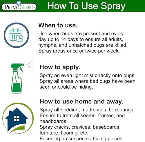 Premo Guard Bed Bug & Mite Killer Spray – University Tested 100% Kill Rate
