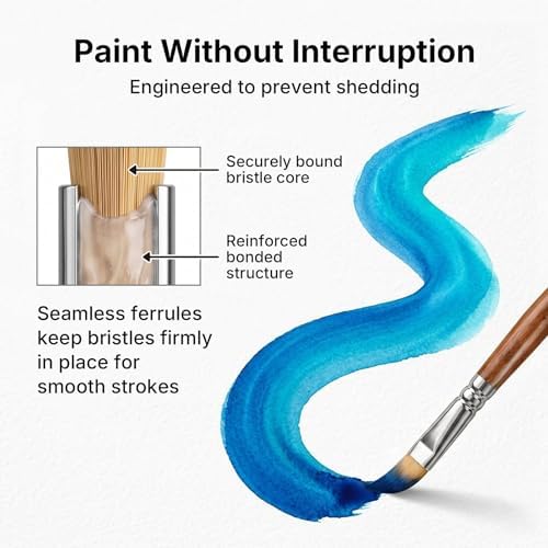 Nicpro 30pcs Paint Brush Set for Acrylic Painting, Oil, Watercolor, Gouache