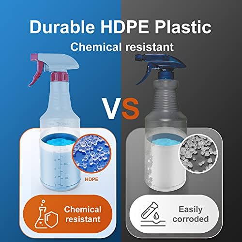 Veco Spray Bottle (5 Pack,16 Oz) with Measurements and Adjustable Nozzle(Mist & Stream Mode), HDPE Plastic Spray Bottles for Cleaning Solution, Household/Commercial/Industrial Use, No Leak and Clog