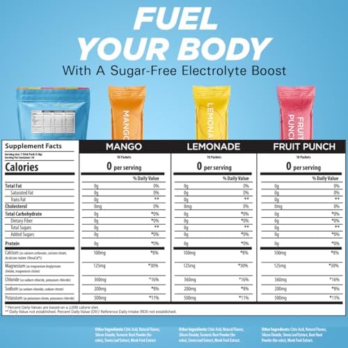 Original Electrolytes Powder Packets - Sugar Free Electrolytes - 30 Sticks