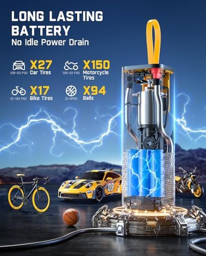 Fanttik X9 APEX Portable Air Compressor for Car Tires, 35s Fast Inflation