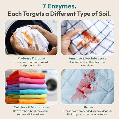 FEBU Enzyme Oxygen Laundry Booster, Fragrance Free, 2 lbs