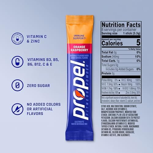 100% DV Vitamin C, Good Source of Zinc, Zero Sugar, Gatorade Electrolytes, No Added Colors, No Artificial Flavors