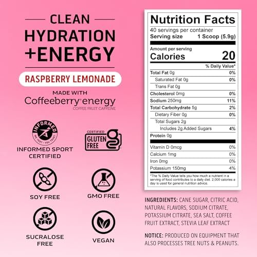 Ascent Hydration + Energy Electrolytes, Raspberry Lemonade, 40 Servings