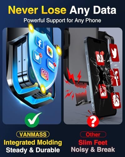 VANMASS【85+LBS Strongest Suction & Military-Grade Ultimate Car Phone Mount