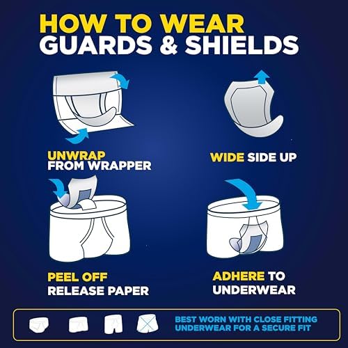 Tena Men Light Shields, Incontinence Pads for Men, 58 ct