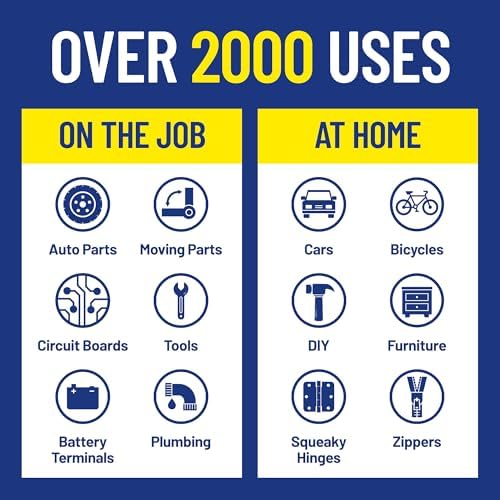 WD-40 Classic Product, Multi-Use Product, Smart Straw, 14.4 OZ [2-Pack]