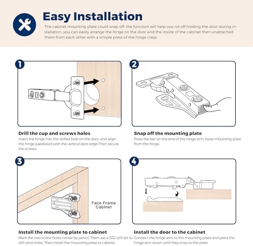 Ravinte Full Overlay Cabinet Door Hinges,105 Degree,2 Packs 1 Pair