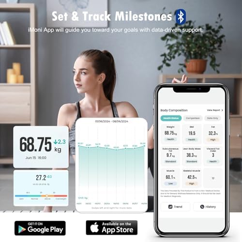 NUTRI FIT Digital Smart Scale for Body Weight Composition Analyzer Sync App