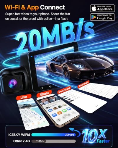 Icesky 4K Dash Cam Front and Rear Left Right with GPS, 20MB/s WiFi 6