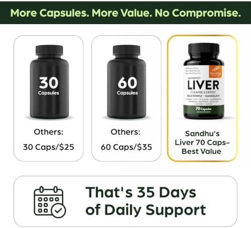 Liver Cleanse Detox & Repair Capsules, Milk Thistle Dandelion Root 70 Count