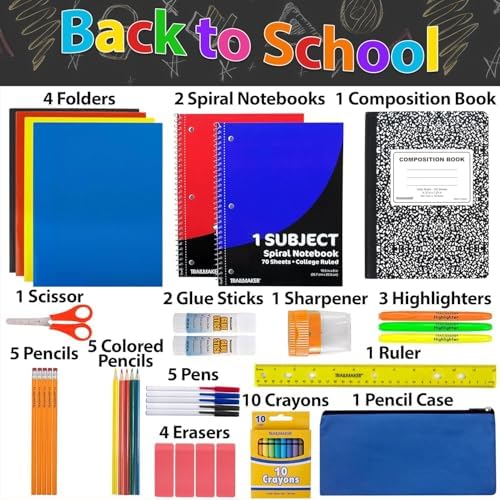 Trail maker School Supplies Kit 45 Piece Grades K-12