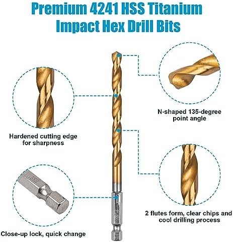 19 Pcs Hex Shank Drill Bit Set, 1/16"-1/4", HSS Titanium Twist, Metal, Wood