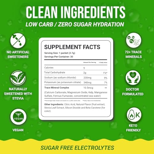 Dr. Price's Vitamins Electrolytes Powder Packets, Lemon Lime, 30 Pack