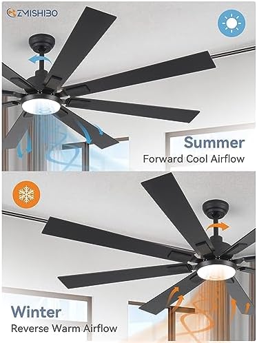 ZMISHIBO 72" Ceiling Fans with Lights for Patio, Living Room, Remote