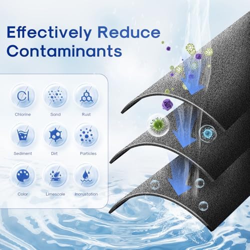 ICEPURE 1 Micron 2.5" x 10" CTO Carbon Whole House Water Filter 4 Pack