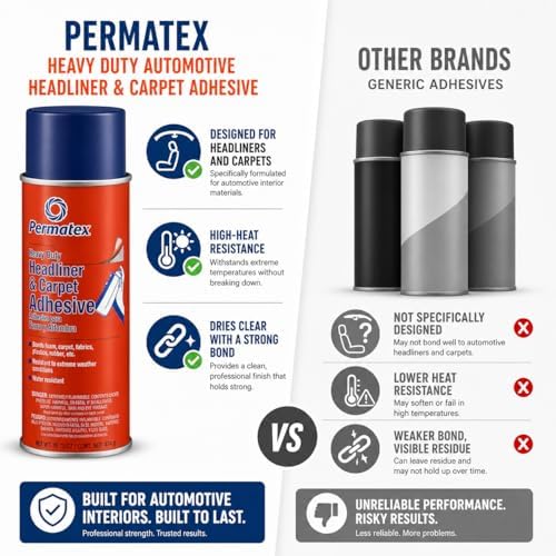 Permatex 27828 Body Shop Heavy Duty Headliner and Carpet Adhesive, 16.75 oz Aerosol Can