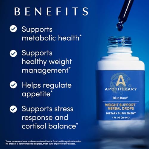 Apothékary Blue Burn Herbal Supplement Liquid Drops