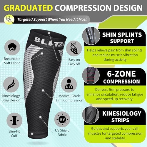 BLITZU Calf Compression Sleeves, Footless Compression Socks for Men & Women