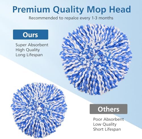 RinseClean Spin Mop Replacement Head for O Ceda RinseClean Dual System