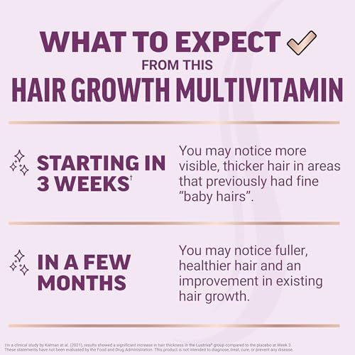 Force Factor Hair Growth Accelerator with Clinically Studied Lustriva