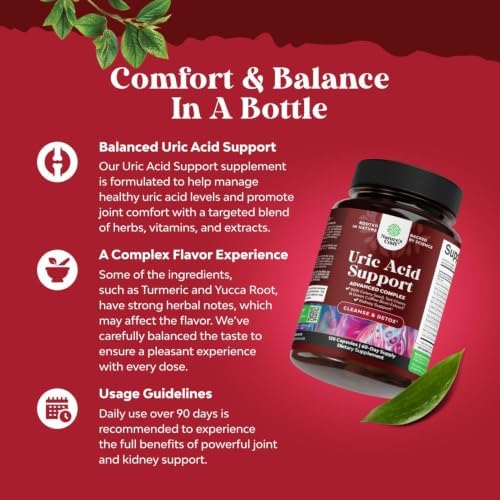 Uric Acid Cleanse Support with Green Coffee Beans Extract - 120 Capsules