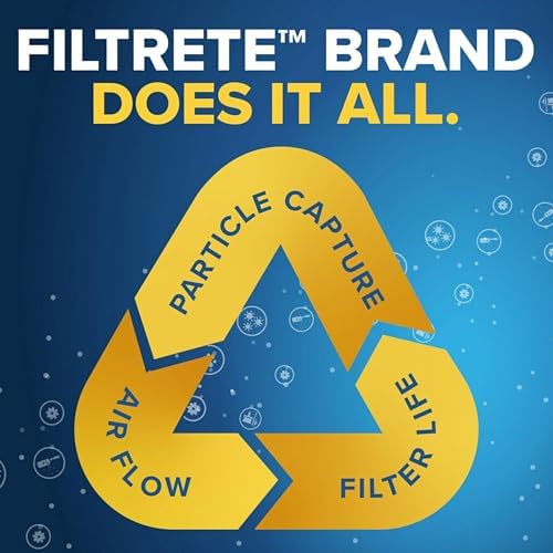 Filtrete 20x30x1 Air Filter, MERV 8, MPR 700, 4 HVAC Filters