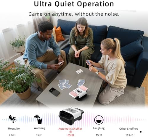 Automatic Card Shuffler