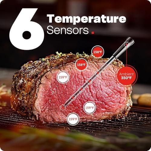 Bluetooth Wireless Meat Thermometer Digital, 0.5S Instant Read