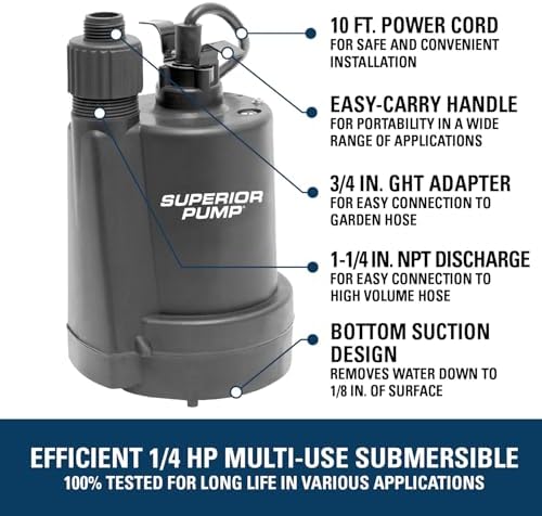 Superior Pump 91250 1800GPH Thermoplastic Submersible Utility Pump with 10-Foot Cord, 1/4 HP
