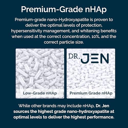 Dr. Jen Fluoride Free Toothpaste with 10% Premium Nano Hydroxyapatite