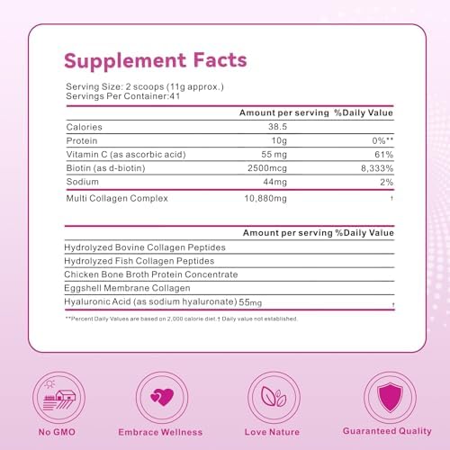 Multi Collagen Peptides Powder, Unflavored, 1lb (41 Servings)