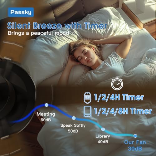Passky 52 Inch Black Sleek Ceiling Fans with Lights, Remote Control