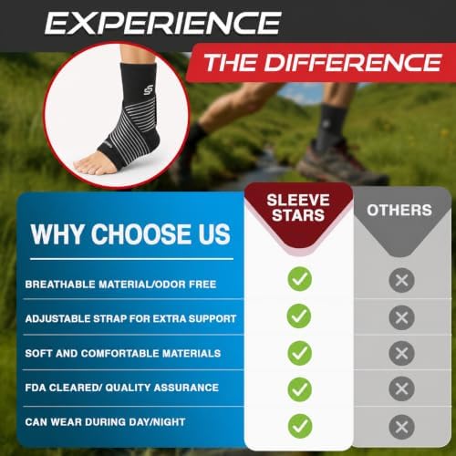 Sleeve Stars Ankle Brace Men & Women Support (Single/M:10"-12"/Black)