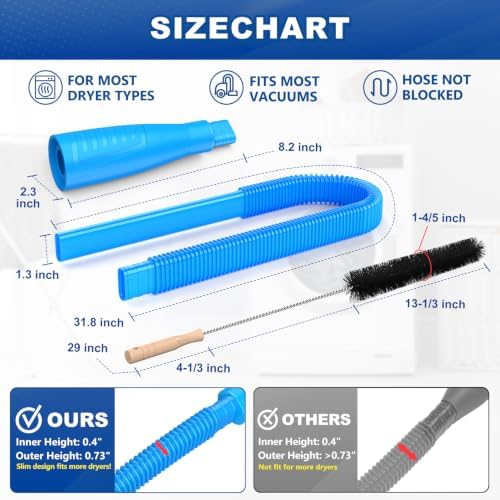 Sealegend Dryer Vent Cleaner Kit with Vacuum Hose Attachment & Brush Blue