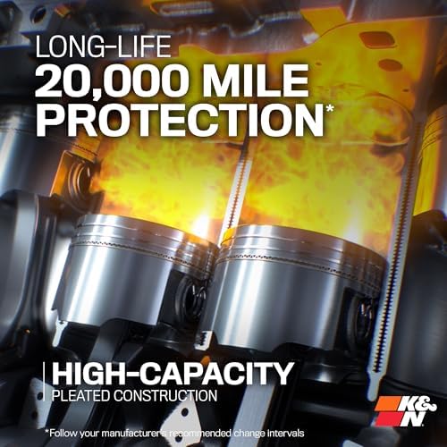 K&N Oil Filter: 20,000 Mile Engine Protection with Wrench Off Nut, HP-1008