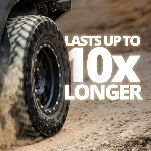 CERAKOTE® Rapid Ceramic Tire Coat, 10 oz