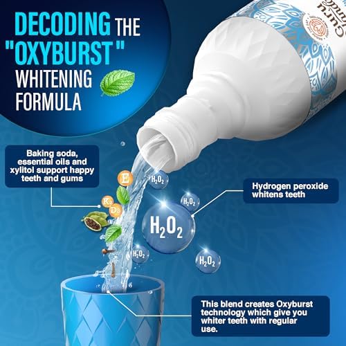 GuruNanda Oxyburst Whitening Mouthwash with Hydrogen Peroxide, Mint, 16 oz