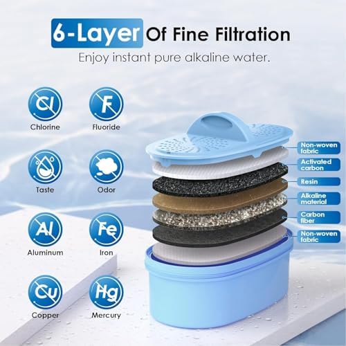 [Genuine] Waterdrop PF-AL Alkaline Water Filter for Waterdrop Pitchers