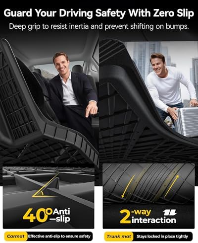3W Tesla New Model Y Juniper 2025 2026 Floor Mats, Not for Standard