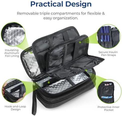 AUVON Expandable Insulin Cooler Travel Case, +40% Space, 2x180g Ice Packs