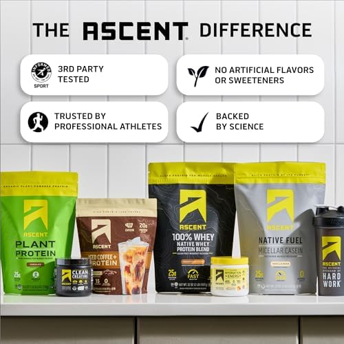 Ascent Hydration + Energy Electrolytes, Raspberry Lemonade, 40 Servings