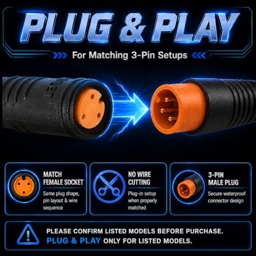 Full Twist Throttle, Surron Throttle for Macfox, HappyRun, Qlife & Freego