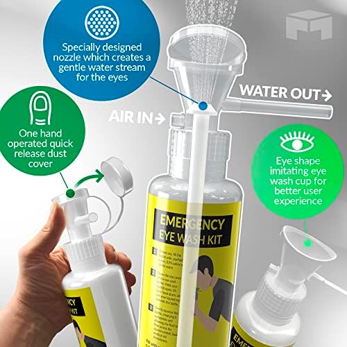 MAASTERS BPA Free Wall-Mounted Eye Wash Station with Sign - Set of 1