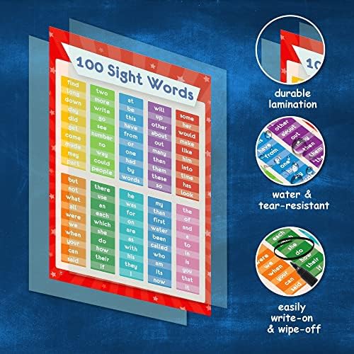 26 Set of 50 Educational Posters for Kids - Laminated & Flat, 17x11