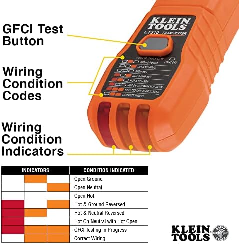 Klein Tools ET310 AC Circuit Breaker Finder, Electric and Voltage Tester with Integrated GFCI Outlet Tester