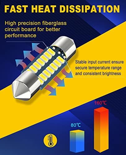 Serundo Auto DE3175 DE3022 DE3021 Led Bulb 31mm 1.22in Led Festoon Bulb 4pc
